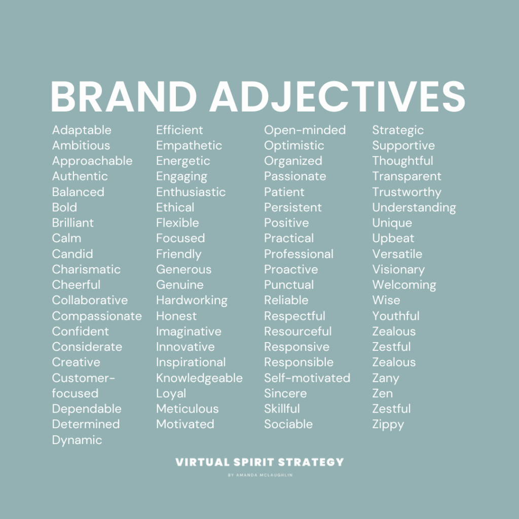 Chart showing steps to align brand identity and attract ideal clients